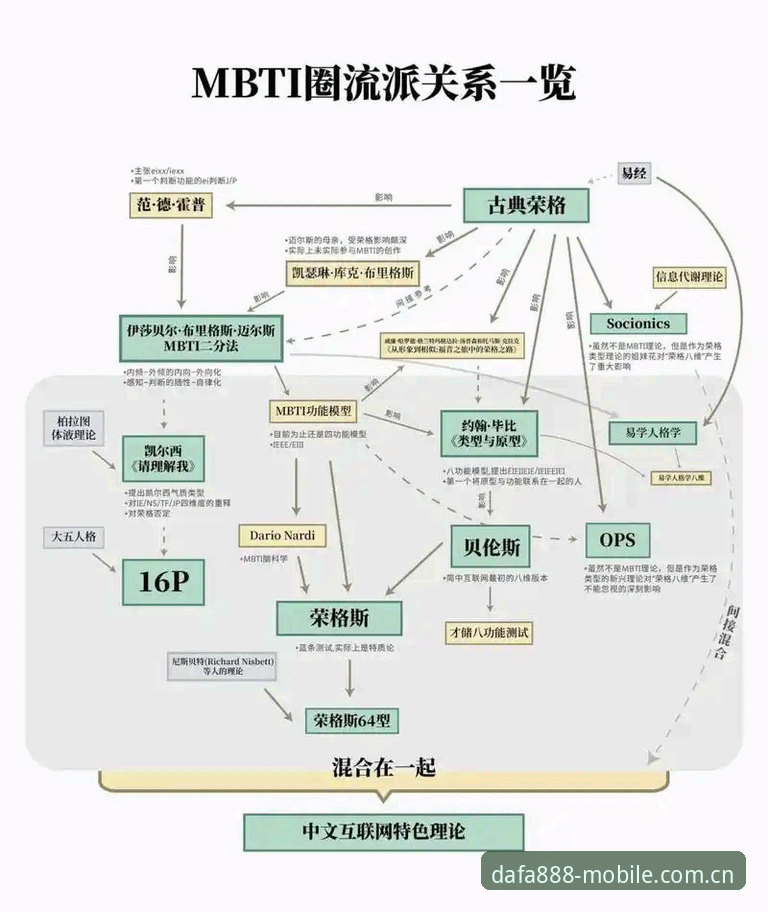 Dafa888平台推荐 创新探索者的选择:5个关键维度深度解析Dafa888平台推荐